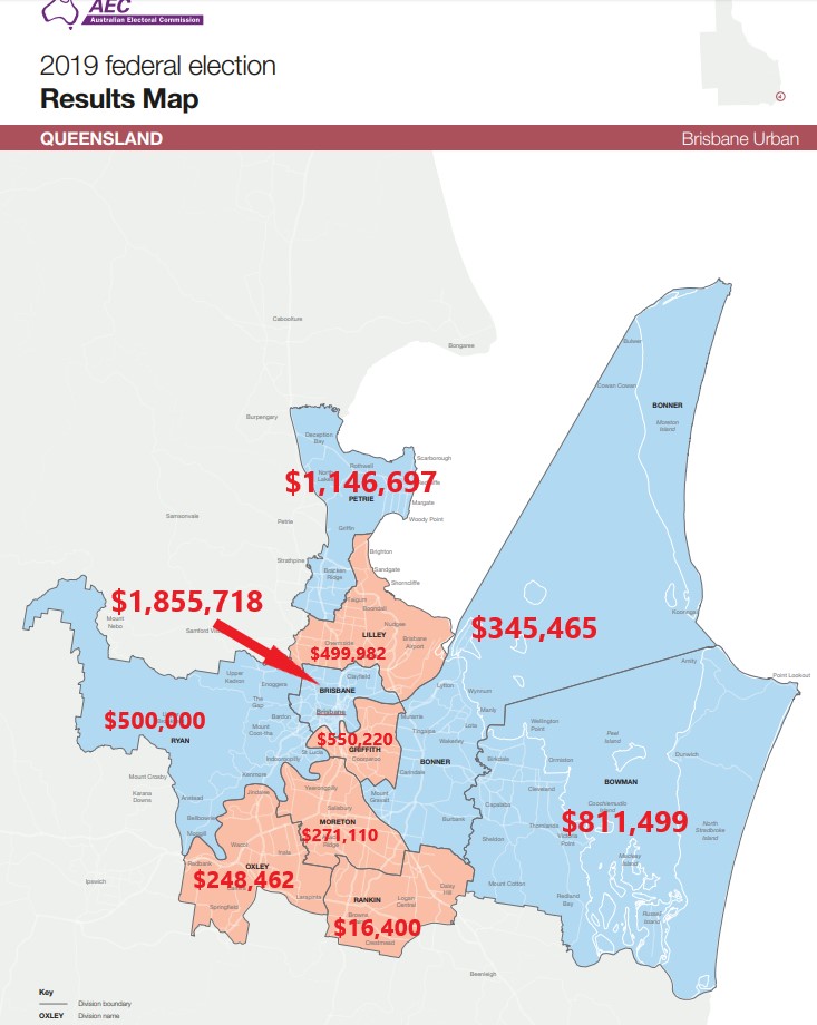 The most glaring comparison: the seats of Dawson & RankinMost seats in Australia have roughly the same population & elected voters (usually around 100K)Rural seat of Dawson got $2,004,632Urban seat of Rankin got $16,400Do you that's fair & unbiased? #auspol  #sportsrorts