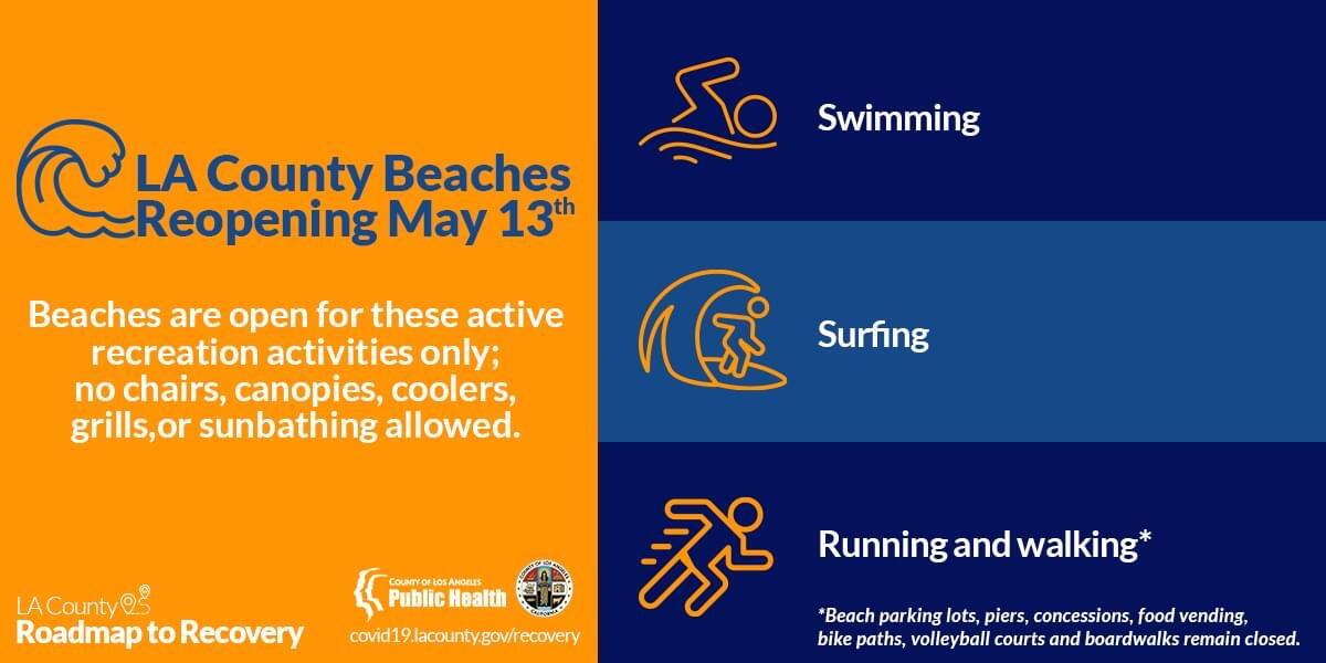 mamacfadyen's tweet photo. Yay! We can finally go swimming. Just in time for summer.

https://t.co/WDm1dAWioX

#SantaMonica #WestLA #LARealtor #California #LARealEstate #VeniceBeach #Malibu #LAbeaches #AbbotKinney #LAhomes #MarVista #LA #LosAngeles #WestAdams #beach #ocean #swim #Summer #fun

(Dre# in bio) https://t.co/mfGHrpshzp