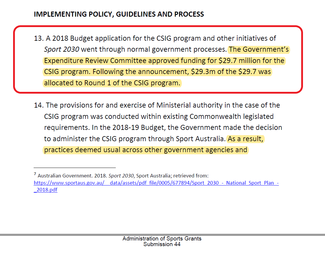 At 13.You state in your submission govt Expenditure Review Committee approved funding for Community Sport Infrastructure Grants of $29.7 million$29.3 million was allocated to Round 1 of CSIGWhat happened to the remaining $400K? #auspol  #sportsrorts