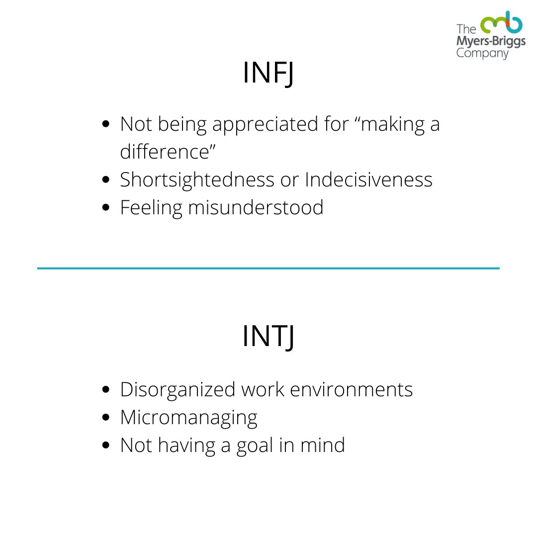 The Myers Briggs Company Understanding Your Mbtitype Can Help You Identify Your Stressors And Help Manage Your Stress To Learn More Check Out This Blog Post T Co Sz2tmybd Go To Thembti To