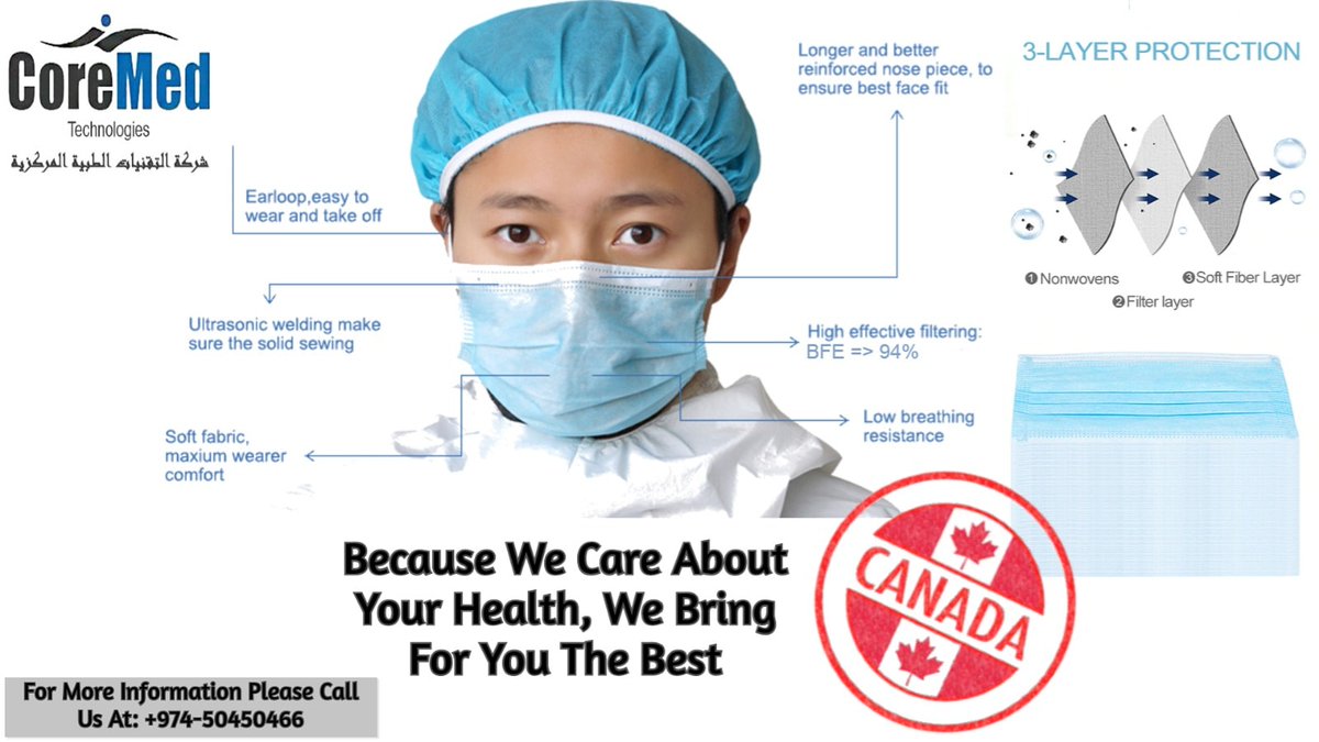 CoreMedTech's tweet photo. @hamadlahdan https://t.co/kHh6RGvMa4