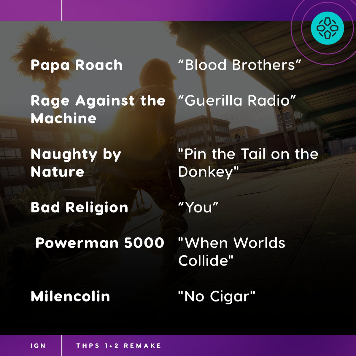 IGN's tweet image. So here I am, doing everything I can.

The insanely nostalgic Tony Hawk’s Pro Skater 1 and 2 soundtrack is now available to listen to on Spotify as an official playlist. bit.ly/2X4GNRc