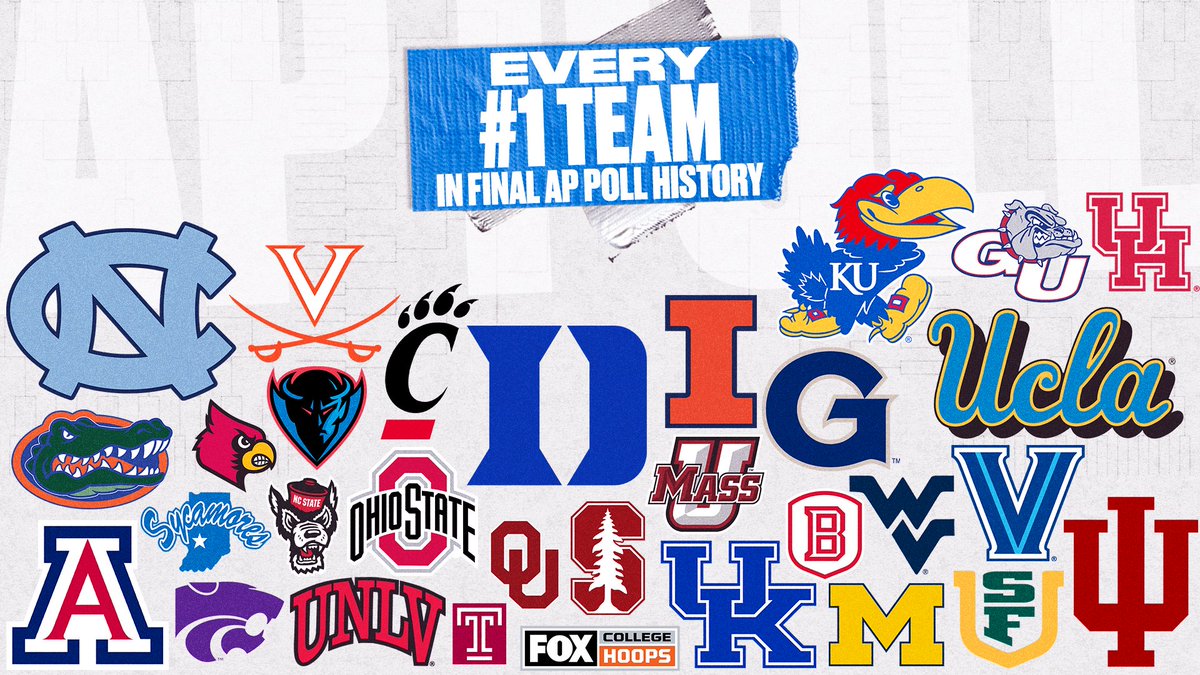 RT if your squad has ever been ranked No. 1 in the final AP Poll of the season 👏👏