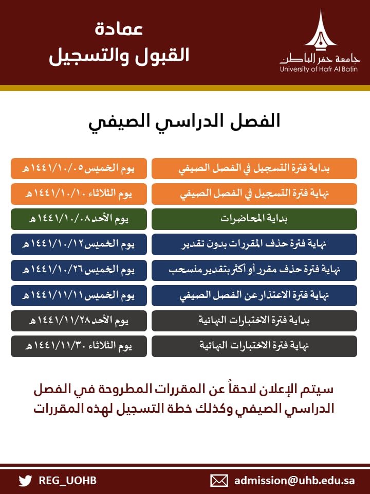 جامعة حفر الباطن
