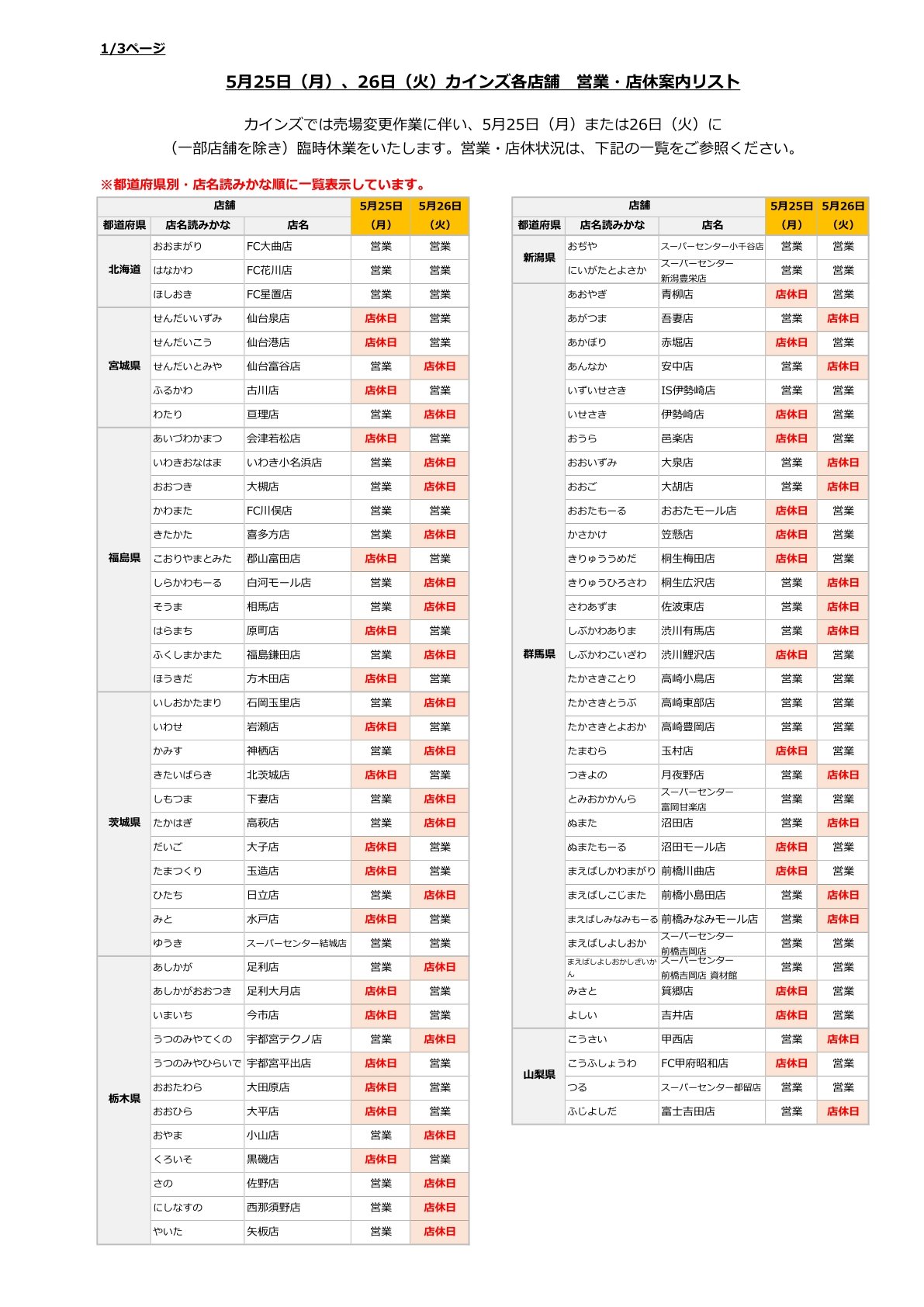 たいせ ホームセンターのカインズは 一部店舗を除いて5月25日 26日のどちらか1日 店舗によって異なる が臨時休業になるようです T Co F8pzicmgjz T Co Mpwtgitix9 Twitter