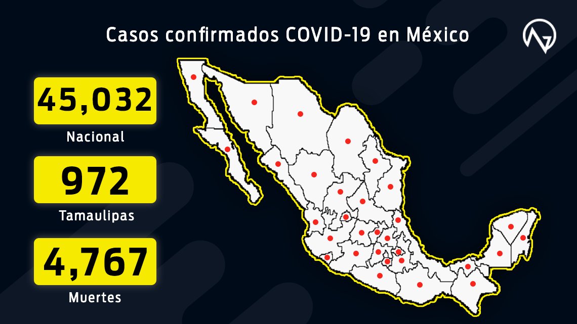 NotiGAPE Tampico tweet media
