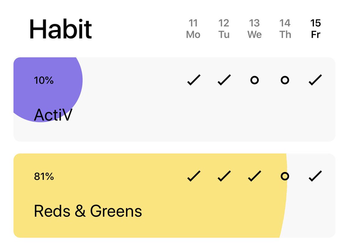 TaliiTulli's tweet photo. Week 1 #GetActiv https://t.co/W1FvvUaF3l