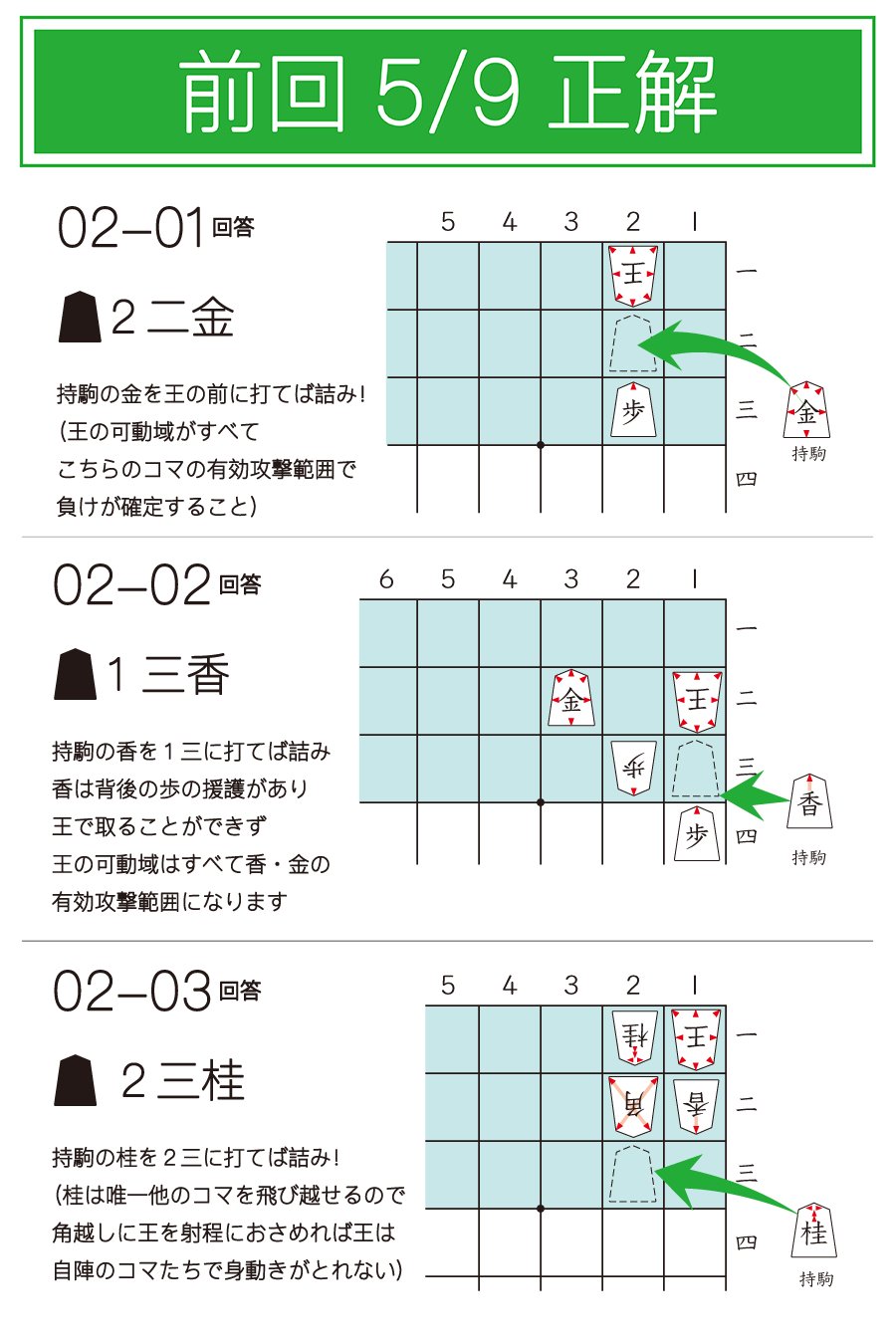 青木幸子 一撃王狩3回目 ブログのカテゴリ一撃王狩でまとめて見られるようにしてあります 絶望王は遅れて更新 3 Z バタリと打ったらこんな顔文字変換あるんだへえー 3 Z T Co Uvpwgo7e7m 将棋 パズル 一撃王狩 T Co 青木幸子 一撃王狩3回目 ブログのカテゴリ一撃王狩でまとめて見られるようにしてあります 絶望王は遅れて更新 3 Z バタリと打ったらこんな顔文字変換あるんだへえー 3 Z T Co Uvpwgo7e7m 将棋 パズル 一撃王狩 T Co