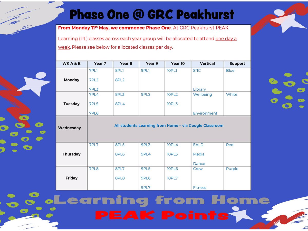 GRC Peakhurst tweet media