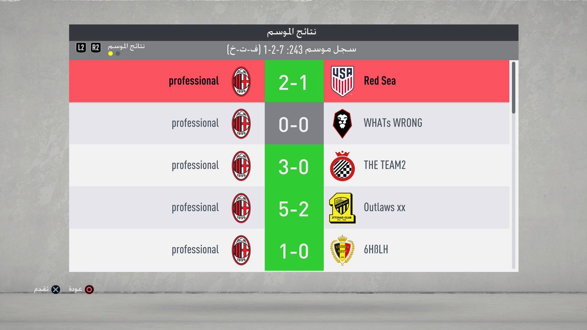 professional tweet media