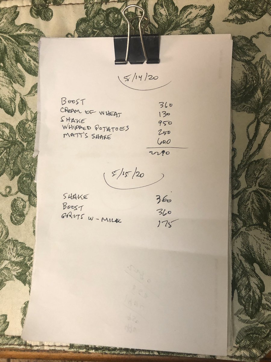 My dad keeps a daily calorie count – the goal is 1000 per day.