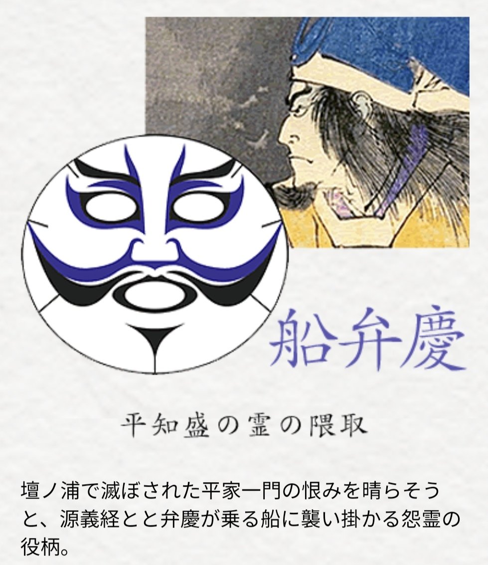 結構前に頂いた歌舞伎パック、勿体なくて使えなかったけど昨夜使いました。平知盛だそうです。 