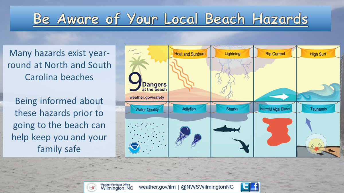 May 18th-25th is @uslifesaving 's National Beach Safety Week. While rip currents are the deadliest beach hazard in our area, many other hazards exist year-round. Be informed to keep you and your family safe. noaa.gov/stories/story-… #ncwx #scwx