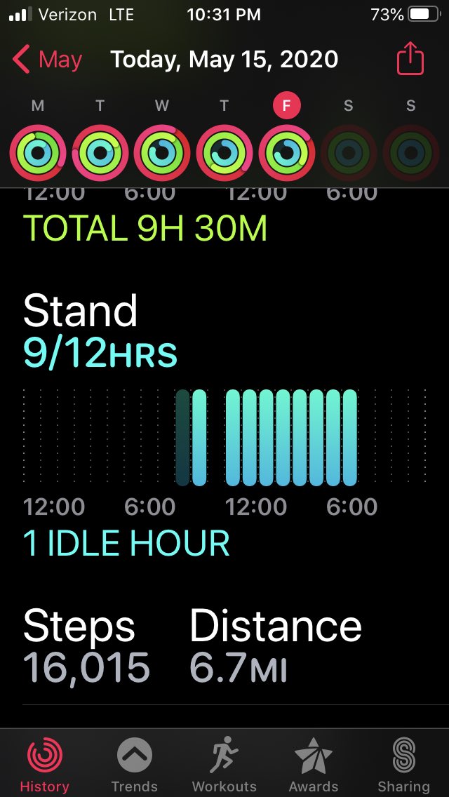 JeanRagalieRD's tweet image. ✅ ⁦@OsteoporosisNOF⁩  #10kstepchallenge