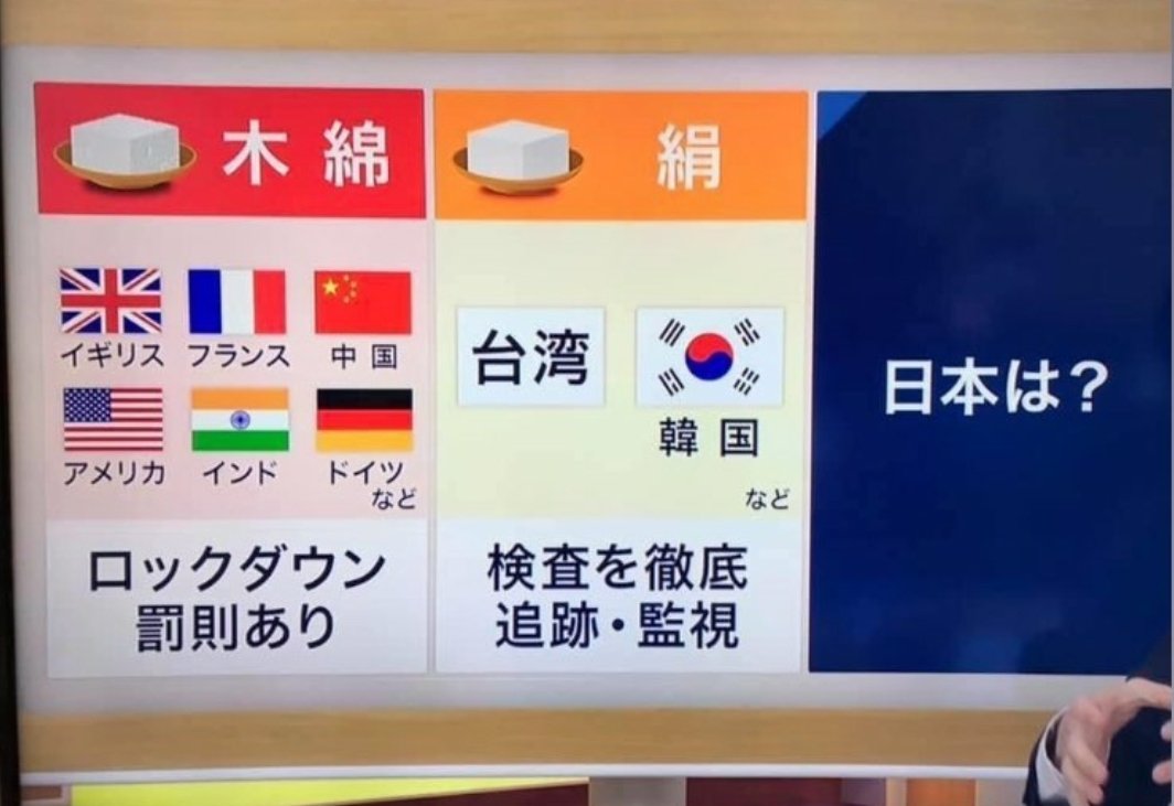 日本国旗と一緒に台湾の国旗を持って入場しようとしたらufcの中国オフィスからngを出されてしまった Togetter