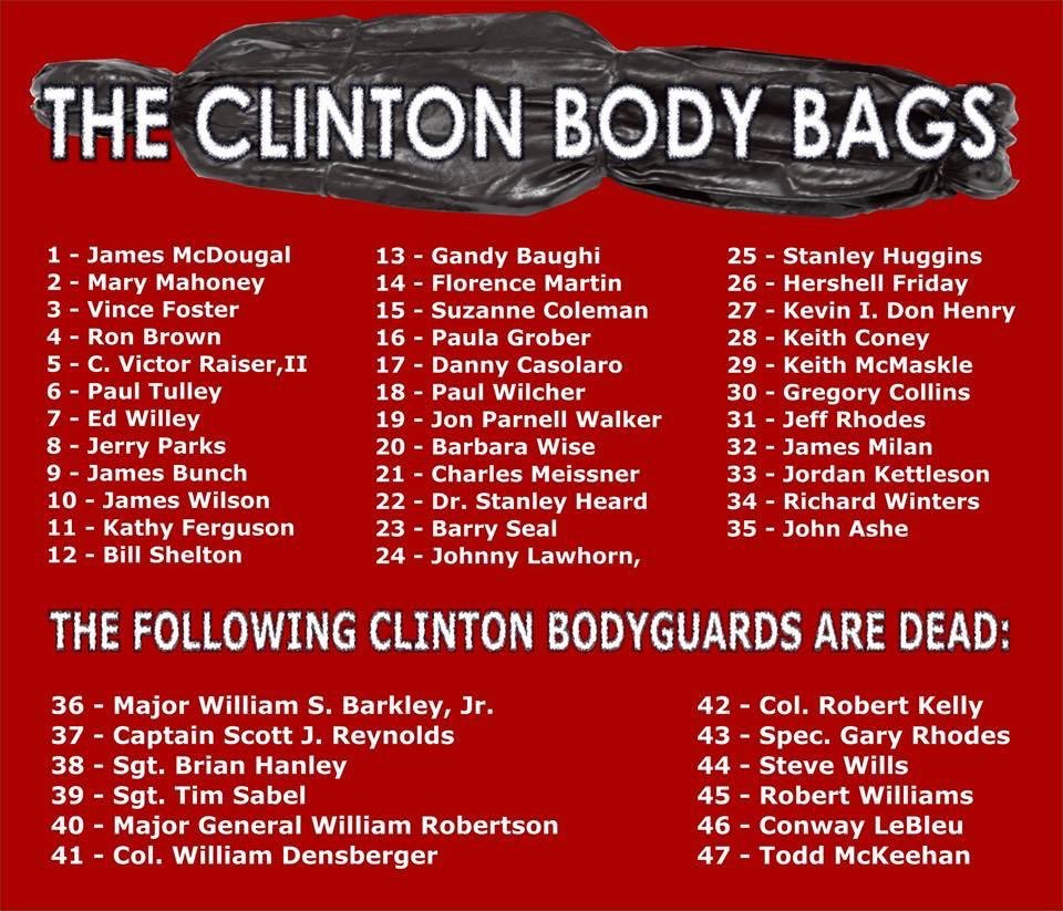 chaele3's tweet photo. @HillaryClinton Hey @HillaryClinton
Did you forget about this? This is more what you should be worried about. #murder
#ClintonBodyCount
#cpskids
#nancyschafer
#childtraffickers
#lastflightillinois https://t.co/wyUawL6hth