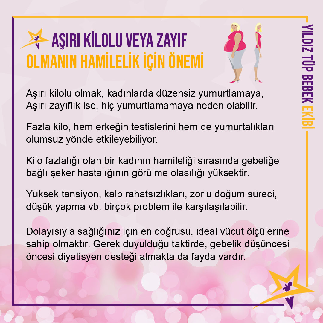 yildiztupbebek's tweet photo. Gebelikte fazla kilolu veya fazla zayıf olmak 🌟 #tupbebek #ivf #bebek #tüpbebek #kıbrıstatüpbebek #tüpbebekhastanesi #tüpbebektedavisi #kıbrıstüpbebekmerkezi #donasyon #yıldıztupbebek #gebeliktekilo #kilolubayanlar #kiloluerkekler #tüpbebektekilo #idealkilo #aşırıkilo https://t.co/J24frnooGo