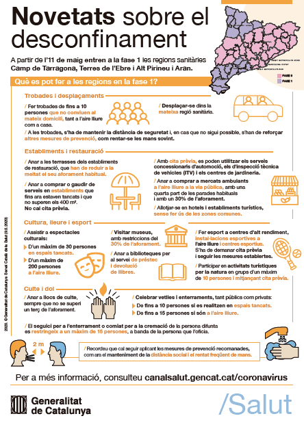 #Coronavirus | ℹ️ Dilluns vinent, dia 18 de maig, #Olot - conjuntament la resta de municipis de la regió sanitària de Girona - passarà a la Fase 1 de #desconfinament.  

Aquí podràs trobar tots els detalls, informació i mesures:
🔗web.gencat.cat/ca/coronavirus…

#Olot #JoActuo #COVID19