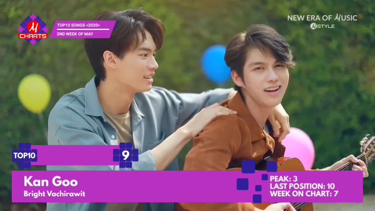 MStyleChannel's tweet photo. [M CHARTS] TOP10 Songs | 2nd Week of May 2020

#9 #BrightVachirawit - Kan Goo

#MCHARTS #WeeklyMCHARTS
#NEW_ERA_OF_MUSIC #MSTYLE

WATCH: https://t.co/nc4ip2yndI https://t.co/zmOMk3IeKH