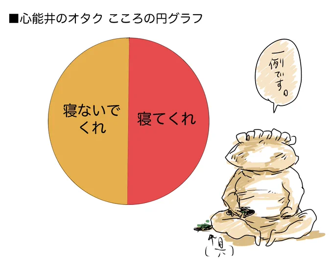 勝手ながら
わたしはこうなんですが……… どうなんですか…(しらねぇよ 