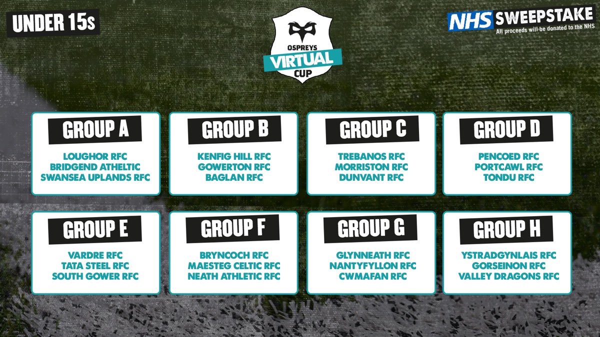Ospreys in the Community tweet media