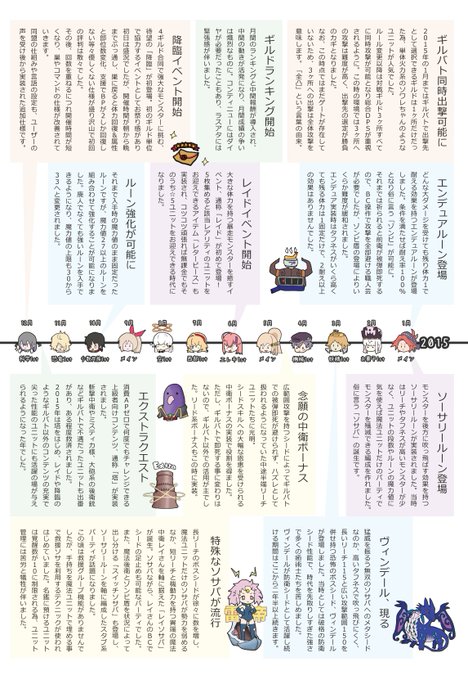 ユーリさん の人気ツイート 1 Whotwi グラフィカルtwitter分析 ユーリさん の人気ツイート 1 Whotwi グラフィカルtwitter分析