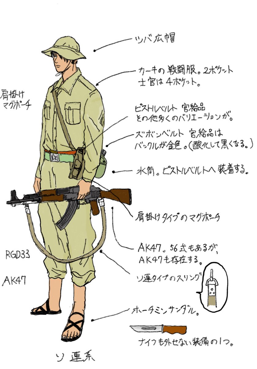 更新しました。 イアドランの戦いにおける北ベトナム軍の装備例 助言を