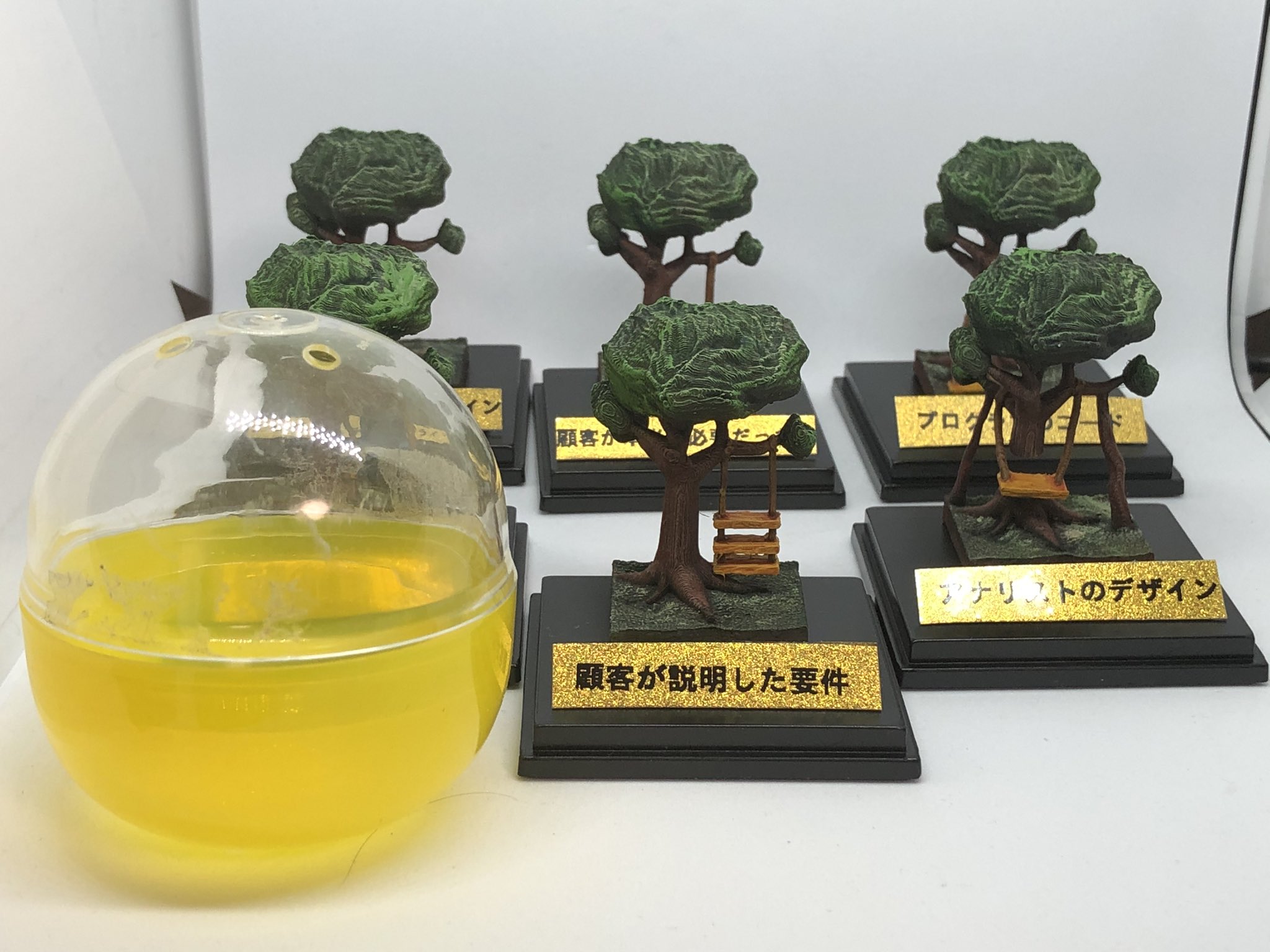 Uzivatel メカしか Subsfn Na Twitteru 顧客が本当に必要だったもの が遂にフィギュアになったよ たくさん集めると林になるよ Pmp Zbrush T Co Yssanghqsq Twitter