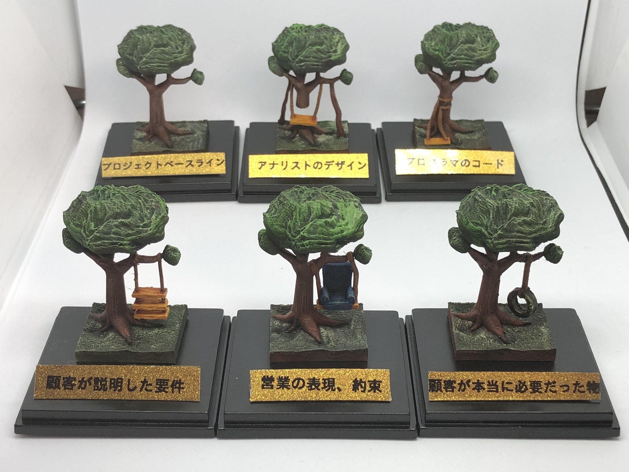 メカしか Subsfn 顧客が本当に必要だったもの が遂にフィギュアになったよ たくさん集めると林になるよ Pmp Zbrush T Co Yssanghqsq Twitter