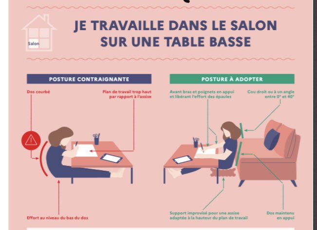 isafil's tweet photo. Les conseils à transmettre à nos élèves pour bien travailler partout à la maison 👍 https://t.co/5IgP87RRon https://t.co/c3YlpP9L8P