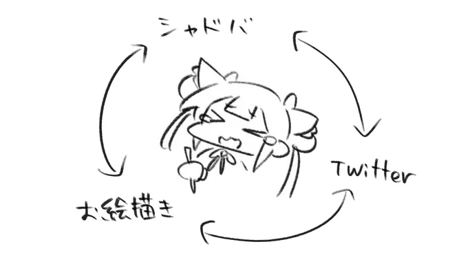 今これ 