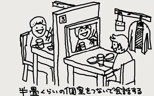感染を避ける、新型コロナ対応型居酒屋
複数の1人部屋をつなぐ。つながず一人飲みもOK 