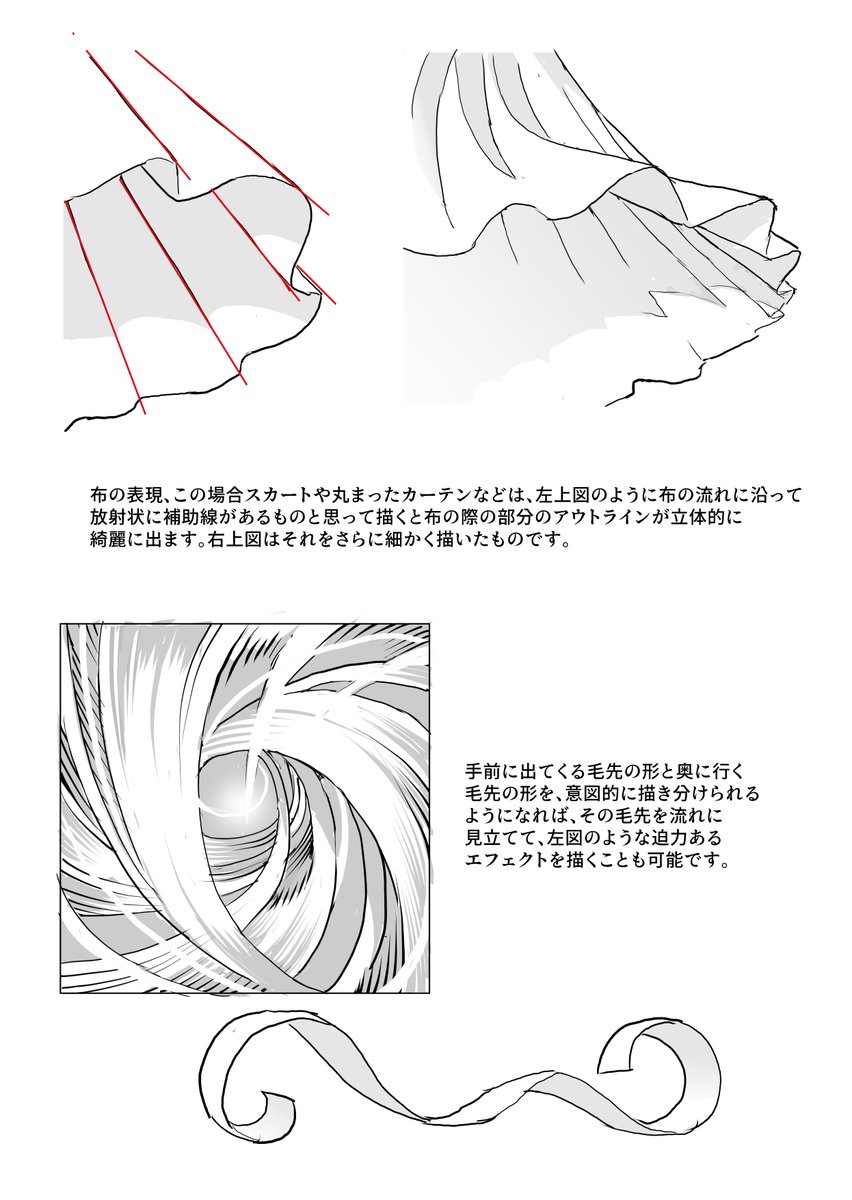 立体的な髪の毛の描き方。ほんのちょっとした発見と、それに基く理論が分かれば、今迄描けなかったものも、飛躍的に描けるようになったりします。 