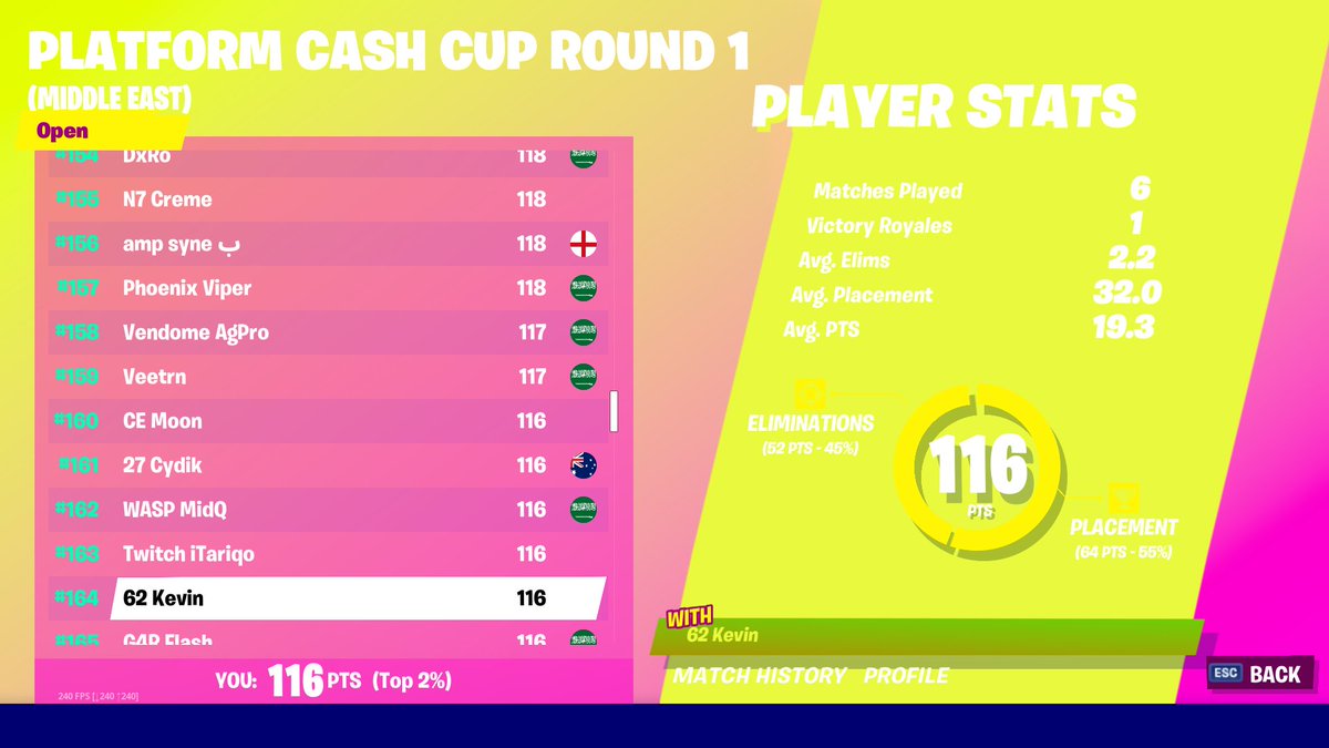 StefanusKevin17's tweet image. That make me learn so much , thanks for the vod review sir
But we play with over 100 ping 
Can you help us to bring back our south east asia server please? #FortniteSEAServer #BringbackSEAServer