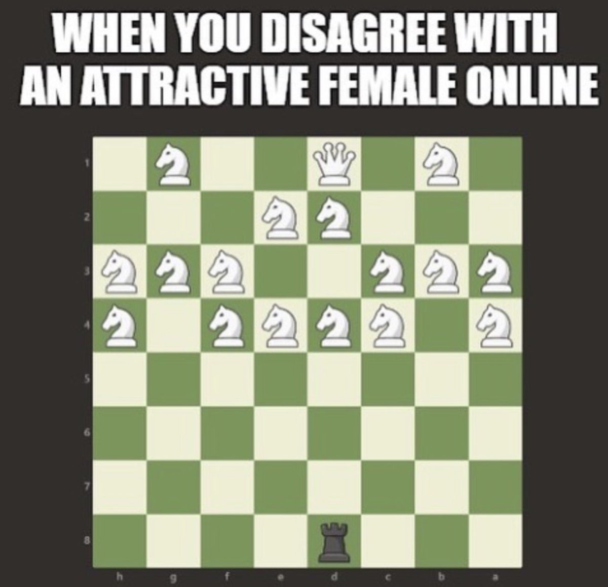 Whiteknights are cancer
#mgtow