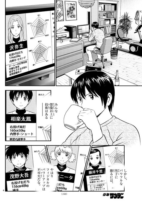 佐藤寿也 を含むマンガ一覧 ツイコミ 仮 佐藤寿也 を含むマンガ一覧 ツイコミ 仮