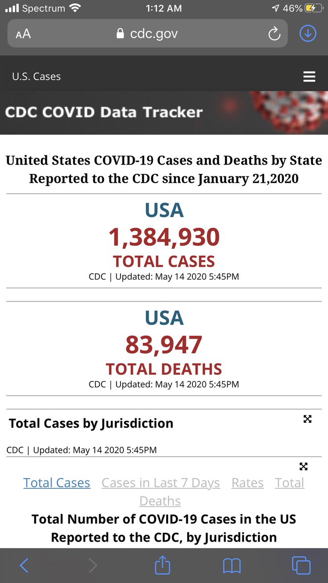 humbertorosero's tweet photo. @NBCNews #billons of #Dollar #waste in weapons and is May 16, 2020 and most of Americans #cantgettested  for #COVIDー19 #CriminalNegligence #CorruptAndComplicitGOP #inequality #AbuseOfPower #RuleOfLaw @senatemajldr @SpeakerPelosi https://t.co/w3MN7DQeVQ