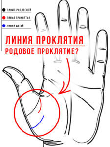 ChatsIost's tweet photo. Линии проклятия - хиромантия
https://t.co/dMHlSazOr6

#хиромантия #palmistry #palm_reading https://t.co/98soXczur9