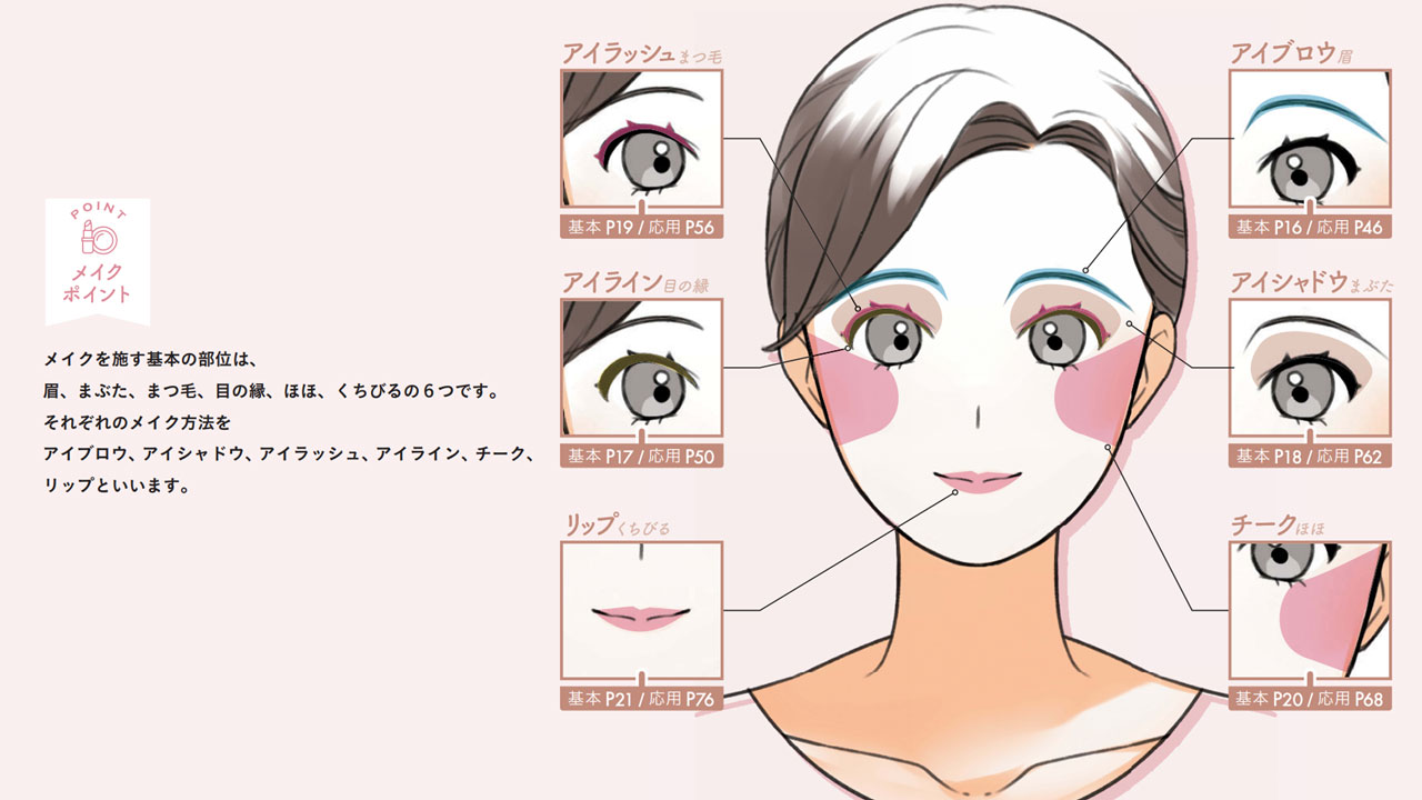 玄光社 超描けるシリーズ 超描ネタ帳 メイクの基本方法はアイラッシュ アイブロウ アイライン アイシャドウ リップ チークの6つです 意識しておくとリアリティがぐっと増すので覚えておきましょう 姐川さん Sogawa66 著 メイクで女の子 玄光社 超描けるシリーズ 超描ネタ帳 メイクの基本方法はアイラッシュ アイブロウ アイライン アイシャドウ リップ チークの6つです 意識しておくとリアリティがぐっと増すので覚えておきましょう 姐川さん Sogawa66 著 メイクで女の子