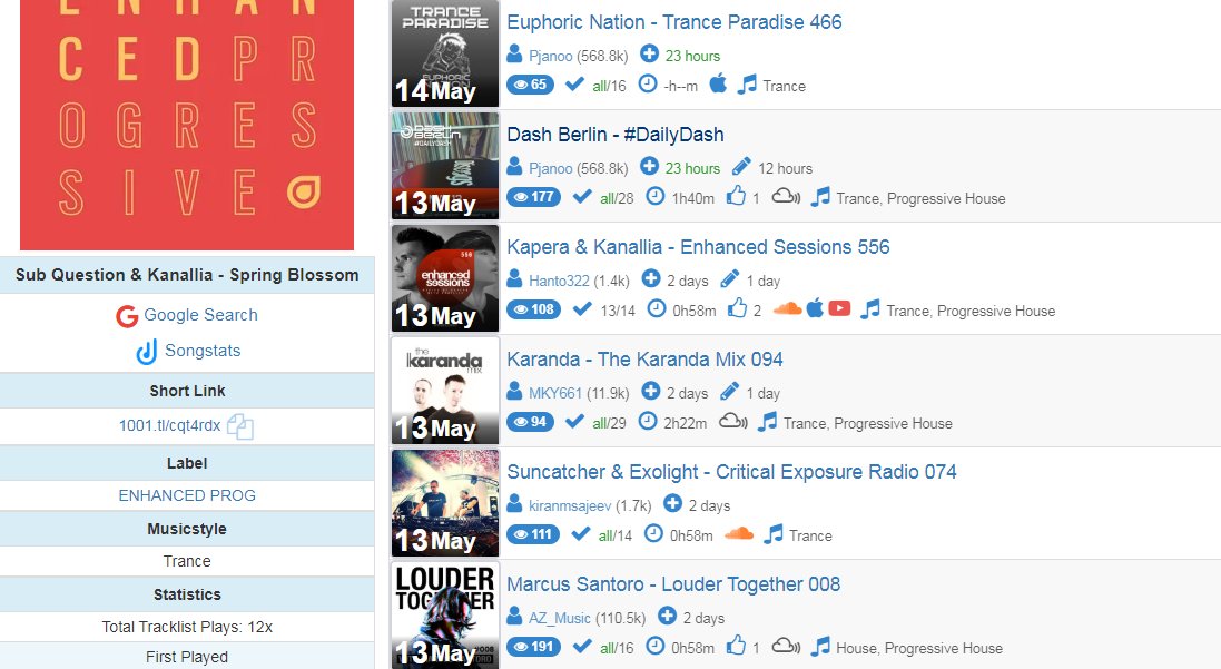 Lilygarden tweet media