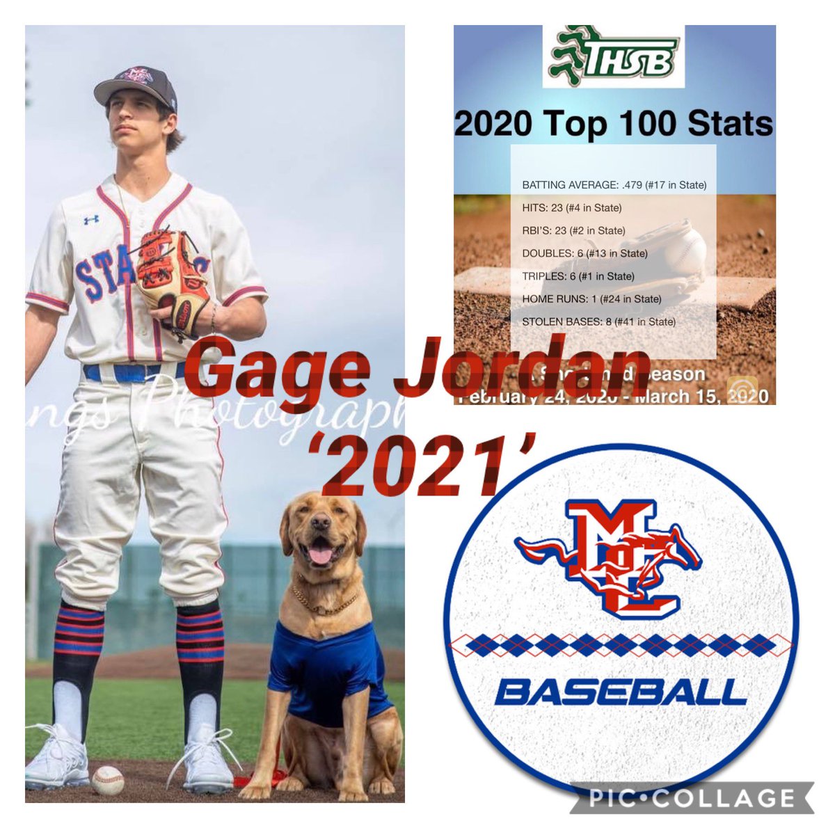 <a href="/Gagejordan09/">Gage</a> <a href="/TimTadlockTTU/">Tim Tadlock</a> <a href="/chris_MRTsports/">Christopher Hadorn</a> <a href="/MCSMustangBSB/">Midland Christian Baseball</a> <a href="/jrob1209/">Mike Robles</a> <a href="/newswest9/">NewsWest9</a> @Big2News