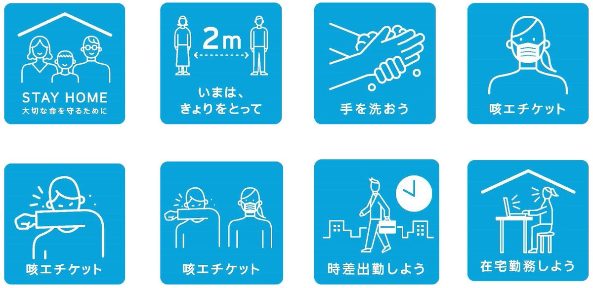 北海道 Twitterren 啓発素材 道では 道民の皆さまの安全 安心を確保するため 様々な対策に取り組んでいます 新型コロナウイルス感染症の感染を予防する 新しい生活様式 の普及に向け 啓発素材 ピクトグラム を作成しました 店舗や施設 学校 職場などで