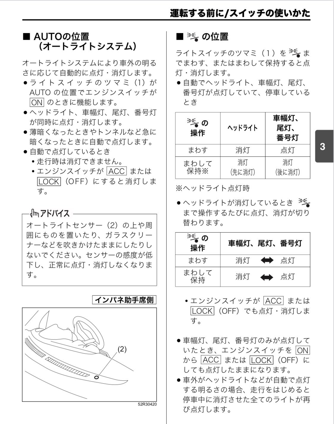 いわっき 昨日マイナーチェンジしたスズキ 新型スイフト よく見たら新型ハスラーと同じautoライト義務化対応のライトスイッチになってる スイフト スイフトスポーツ オートライト