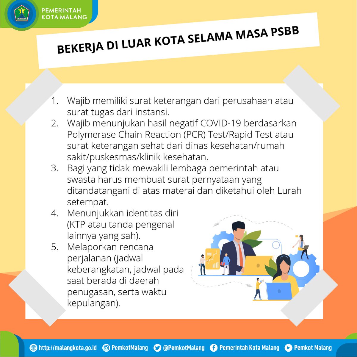 PemkotMalang's tweet photo. #NawakNgalam, banyak sekali yang bertanya tentang prosedur bekerja selama masa PSBB. "Minkot, bagaimana kalau kami bekerja di luar kota? Apakah dibolehkan? Apakah ada prosedur khusus? https://t.co/9bXd4ppWxO