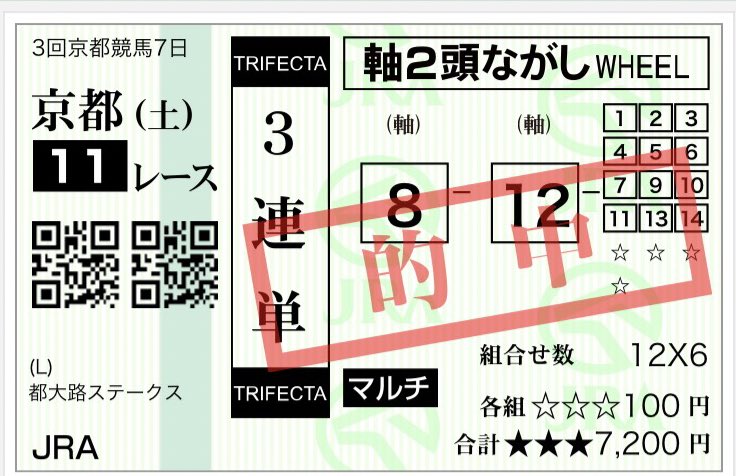 京都11r Hashtag On Twitter