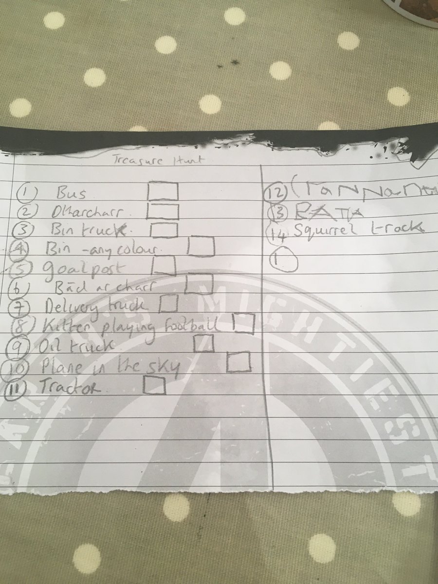 MuireannNiR's tweet photo. Day 65 we are off on a treasure hunt walk. Here’s what we are looking for #KeepingKidsEntertained #Covid19 https://t.co/E9iKTiFwE9