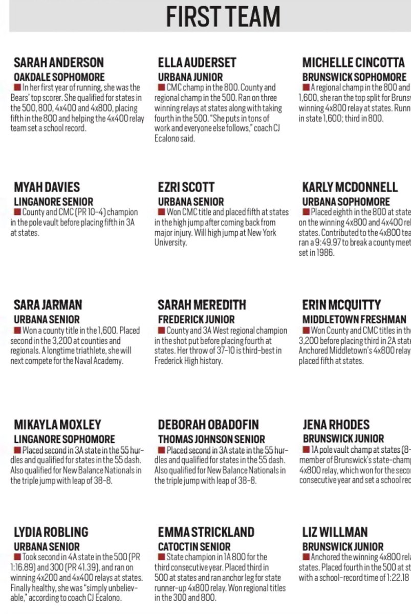 LancerBoosters's tweet image. Congratulations @LadiesXc!