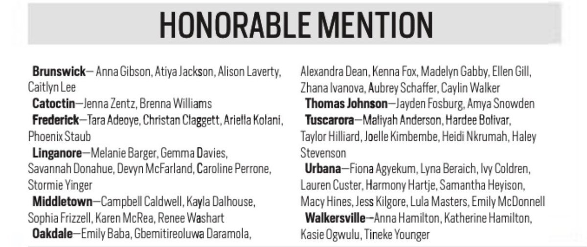 LancerBoosters's tweet image. Congratulations @LadiesXc!