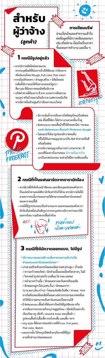 Retweet commission [TH] tweet media