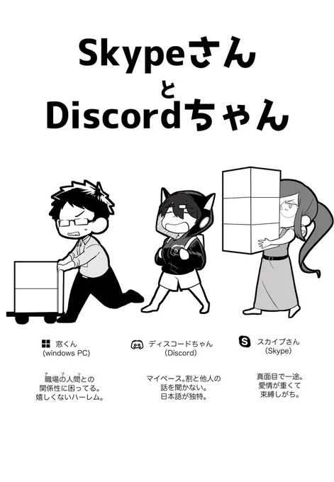 【擬人化】データを送るSkypeさんとDiscordちゃん 